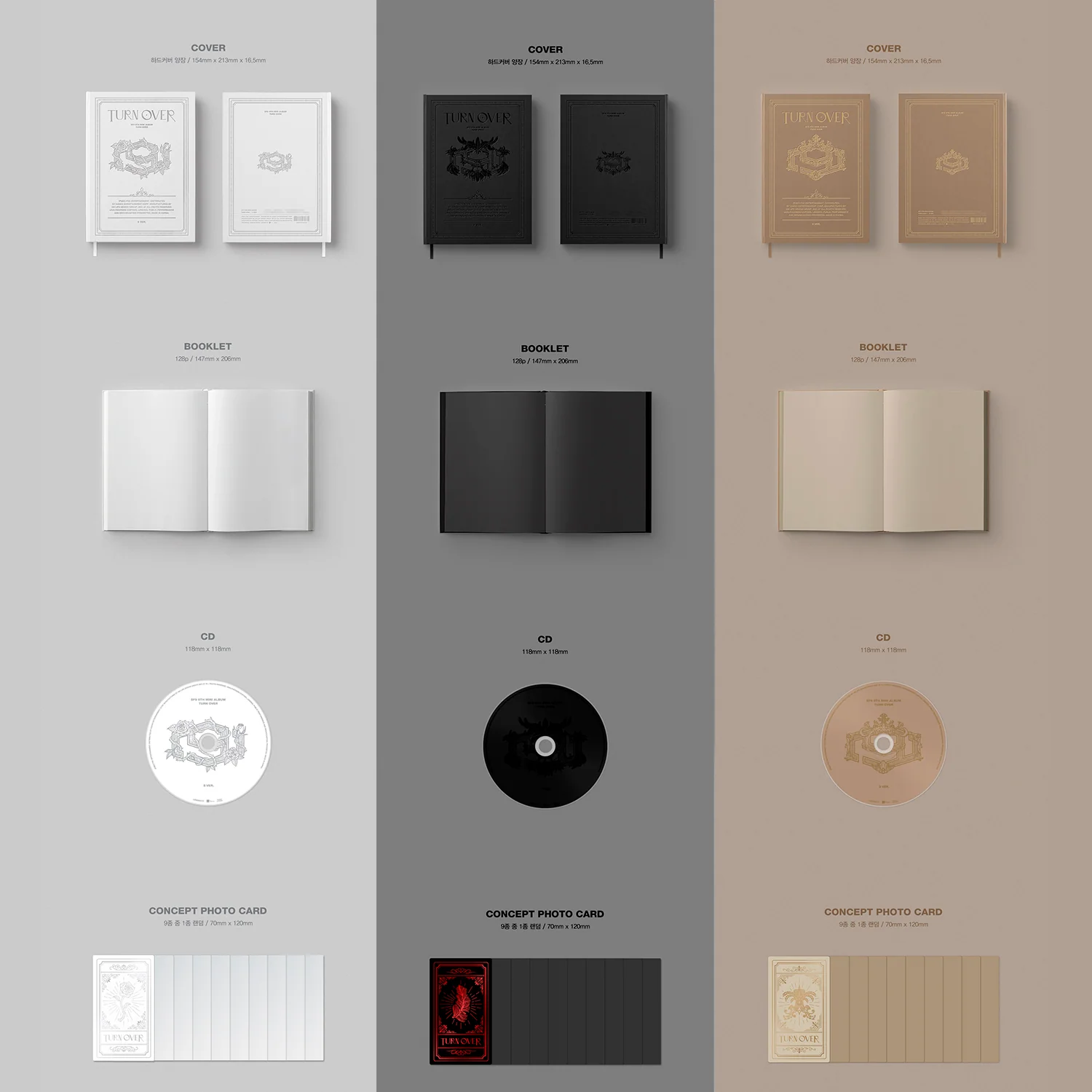 SF9 - TURN OVER [9th Mini Album] Special Ver. - Image 3
